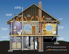 HB McClure Heating and Cooling HB McClure Heating and Cooling
