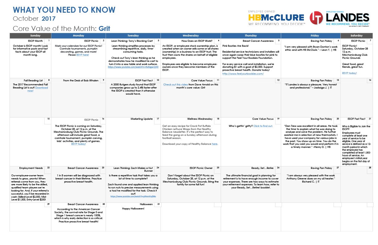 Similarly is carter's male-female differential wise if not, why not picture