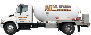 Propane Delivery Propane Service