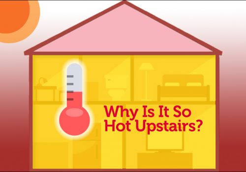 Forced-air Hvac Hot Upstairs