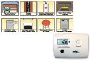 NSI 3000 Carbon Monoxide Detector 